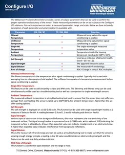Configure-I_O-Instructions-1